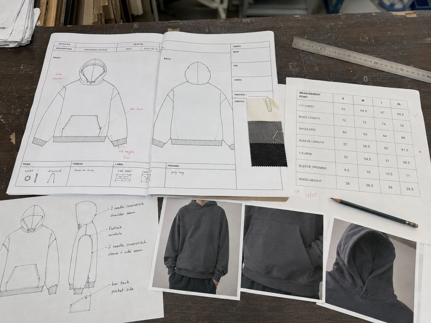 Custom clothing design and project requirements review