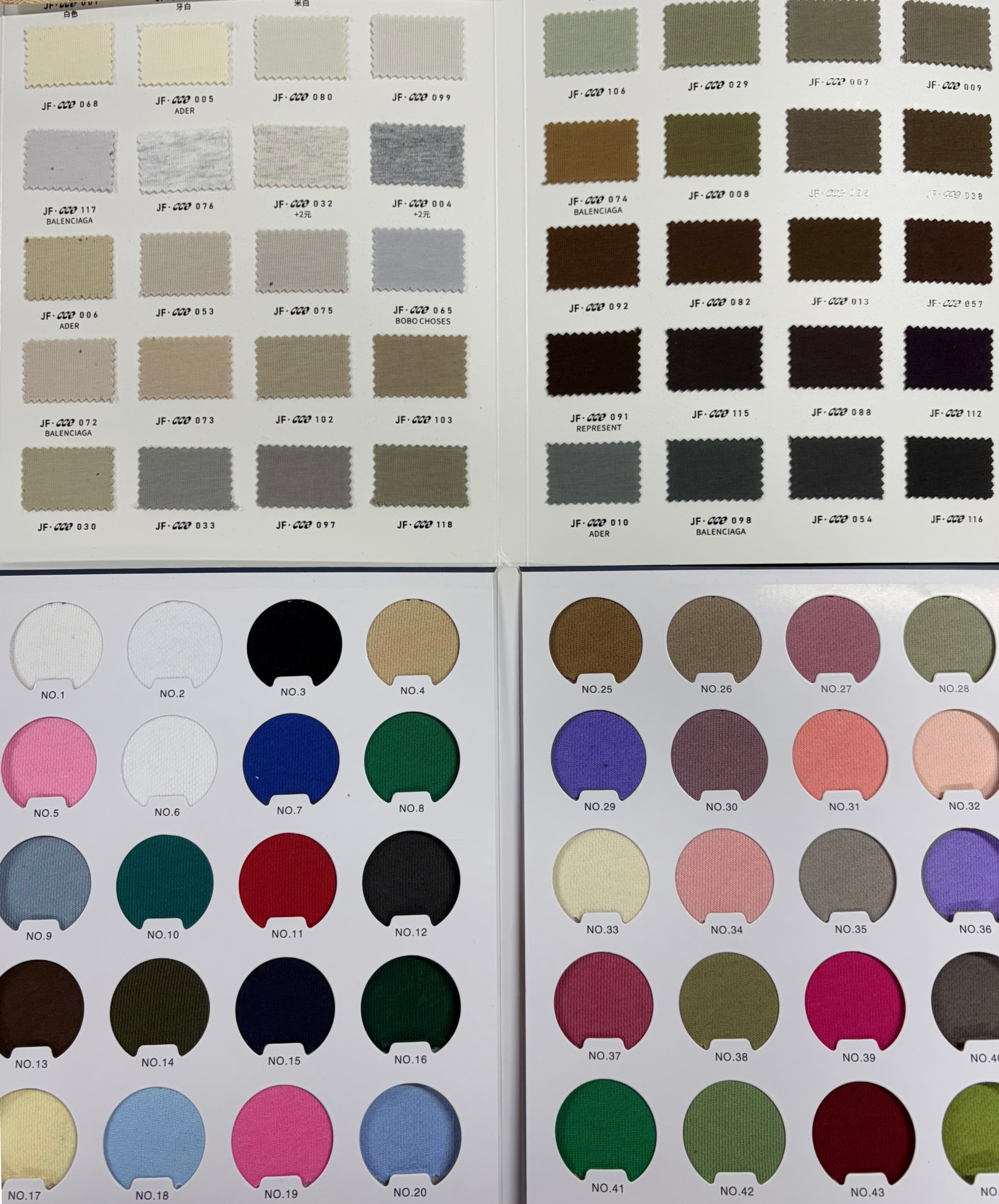 Fabric and color control for clothing production