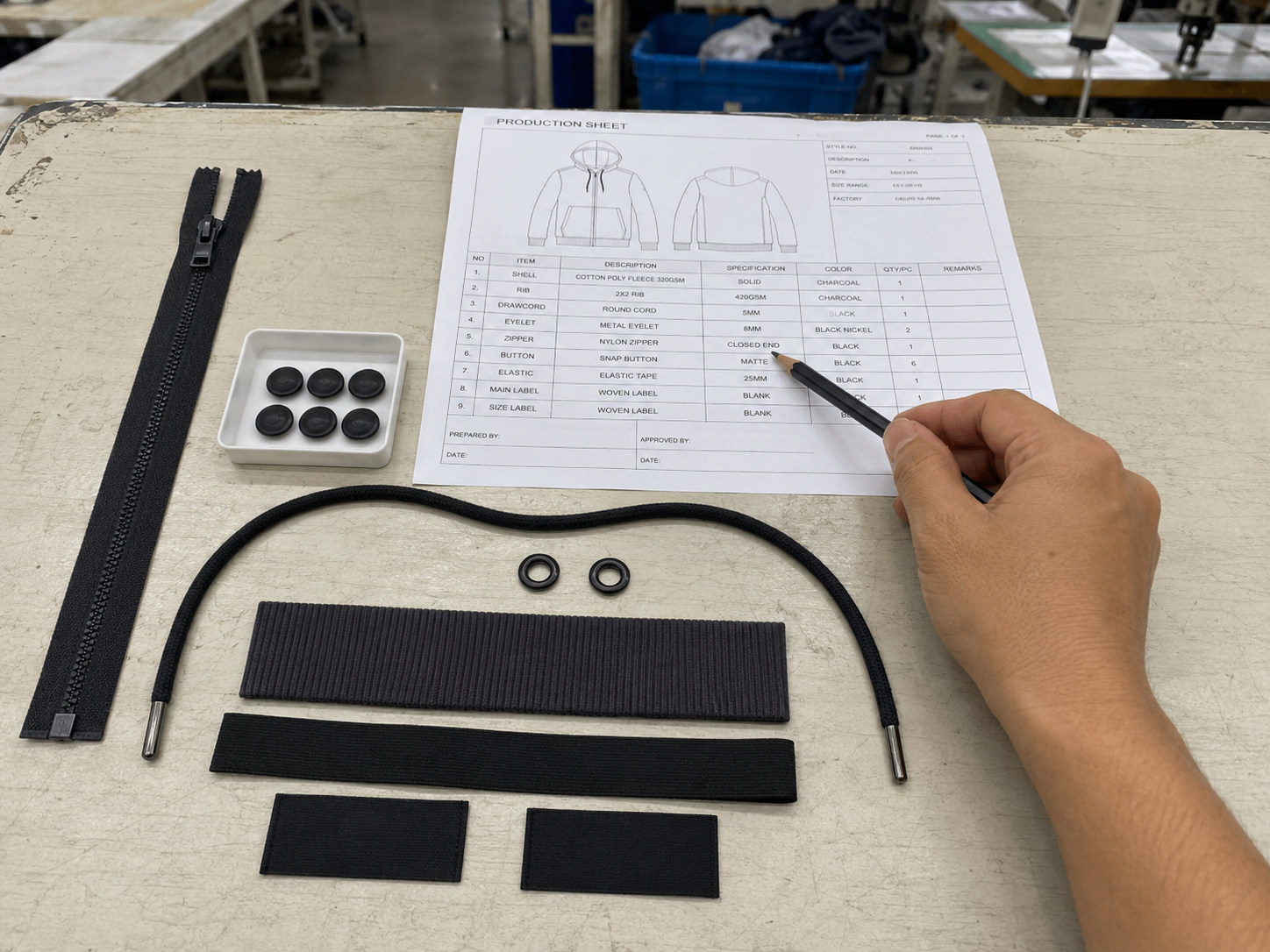 Garment trims and accessories check